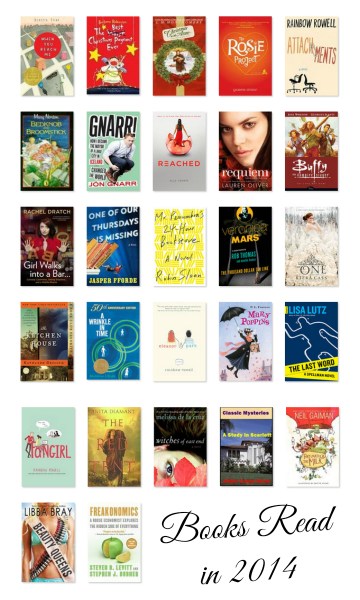 booksread2014